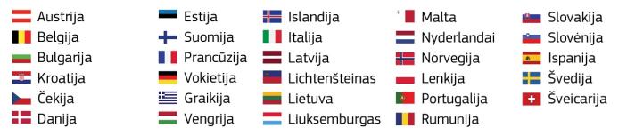 EES countries
